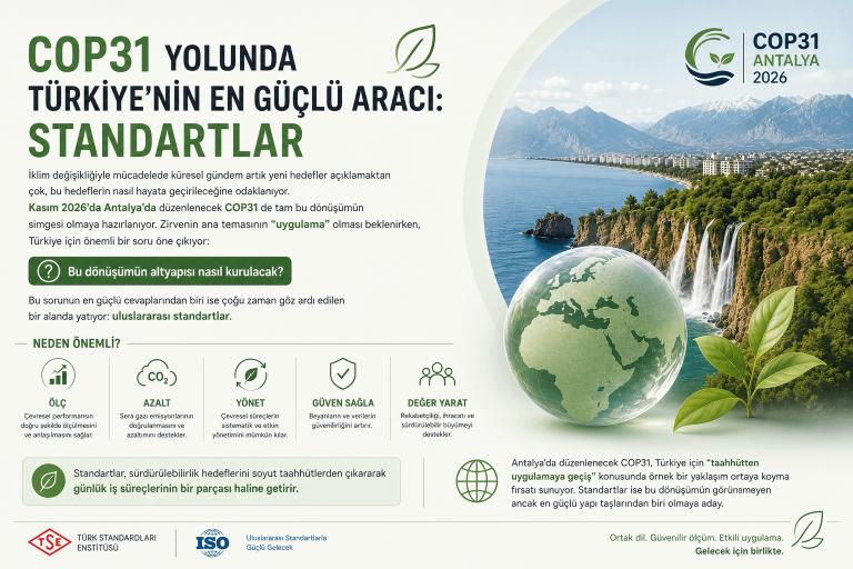 COP31 Yolunda Türkiye’nin En Güçlü Aracı: Standartlar